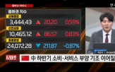 파트너,글래스,중국,샤오미,게임,시장,메타,기록,박준석