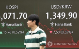 코스피,지수,상승,거래일,기관,미국,장중,상승세