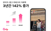 빈티지,소비,중고,그립,거래액,카테고리