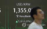 전날,환율,미국