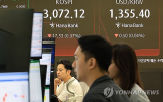 지수,낙폭,코스피,확대,관세,내린,트럼프,업종