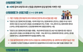 산림,산림청,명문가