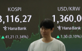 미국,이날,외국인,지수,삼성전자,상승,베트남,협상,개정안,상법
