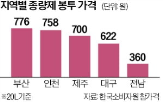 봉투,종량제
