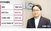 일동제약,개발,신약,만약,글로벌,사장,시장