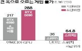 가격,게임,닌텐도,버전,패키지