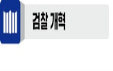 검찰,개혁,대통령,경찰,추석,수사권