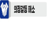 대통령,정부