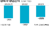 정육각,초록마을,신청,회생절차,인수