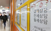 서울,매매수급지수,수요,규제,전주,지난달,매수,동남권