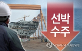 중국,선박,한국,수주