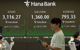 부동산,투자,주식,주택,서울,가계,한국,부채