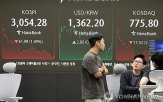 환율,미국,오후,전날