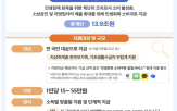 신청,사용,소비쿠폰,지급,국민,회복,민생,매장,온라인,신용