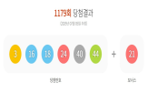 당첨번호