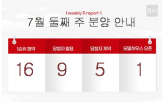 2순위,1순위,경기,분양,서울,청약,발표,전국