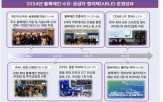 디지털,블록체인,자산