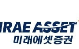 다소,기대감,예상,최근
