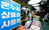 신청,지급,사용,소비쿠폰,국민,기준