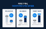 택시,카카오,배차,성공률