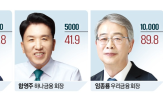 자사주,회장,금융지주,주가,매입,수익률,금융,올해,실적
