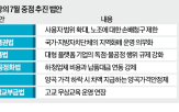 후보자,장관,민주당,법안,통과,노란봉투법,민의힘,국회,의혹