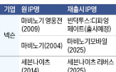 게임,리부트,동시,출시,전략,최신,기술