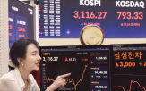 삼성전자,상승,코스피지수,추가,정책,외국인,증시,하반기,지난달,유가증권시장