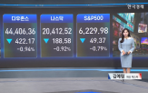 관세,오늘,하락,서한,거래,달러,트럼프,역시,미국