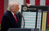 트럼프,대통령,관세,상호관세,각국,세율,포인트,조정