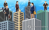 임원,여성,사외이사,올해,비중,이상
