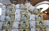 가계,운용액,순자금,자금,증가,분기