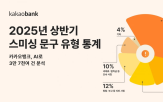 사칭,문자,문구,개인정보,확인,사이트
