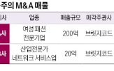 매출,브랜드,온라인