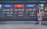 오늘,관세,미국,거래,하락,트럼프,역시,국채금리,대통령