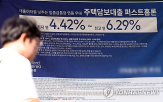 가계대출,증가,은행,증가세,대출,전월,감소