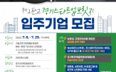 스타트업,성장,입주,지원,경기도,공간