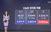 오늘,구리,원유,상승,재고,멕시코,미국,하락,시장