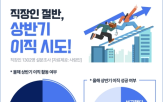 이직,직장인,활동,이력서,준비,성공