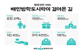 민방학도시락,캠페인,지원