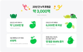 해피빈