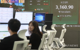 외국인,한국,연속,투자자,해소,순매수,정부,코스피,대통령,주식