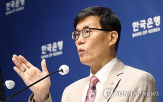 정책,거시건전성,가계부채,문제,금리,부동산,가격,비은행,한은,효과