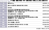 출간