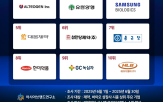 바이오,제약,상장사,브랜드지수,빅데이터,부문