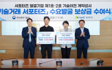 서포터즈,기술이전,발굴,기보,기술거래