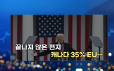 관세,트럼프,금리,연준,대통령,예고