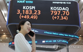 코스피,지수,전날,상승,각각,이날,미국,국내