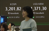 코스피