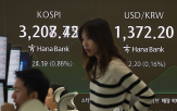 환율,미국,전날,상승,매수세